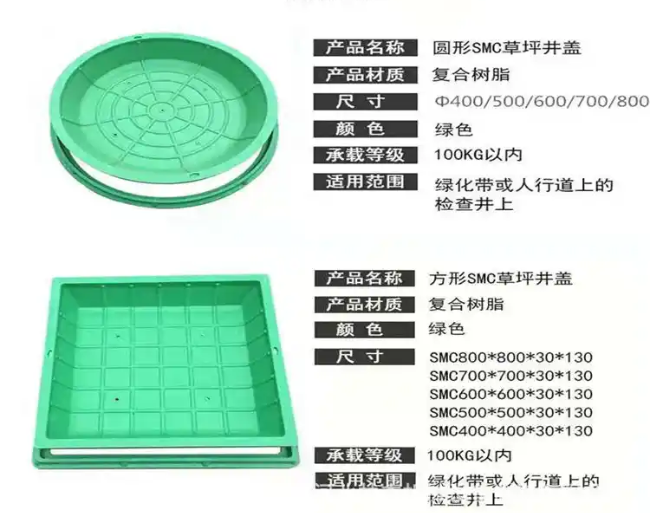 上海树脂复合种植井盖展示